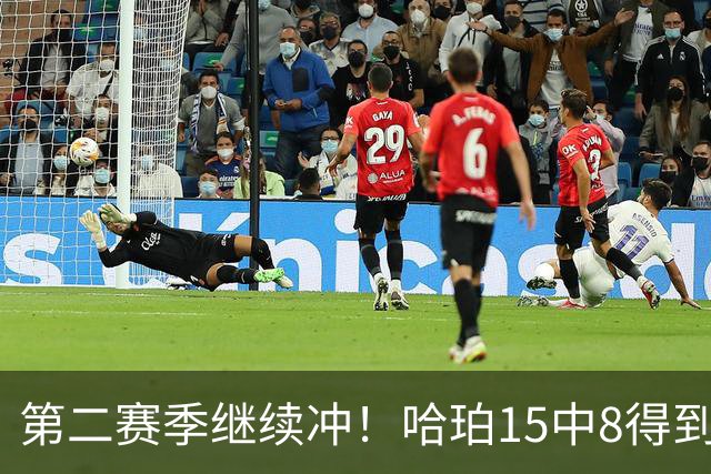 第二赛季继续冲！哈珀15中8得到20分3板2助 三分4中1